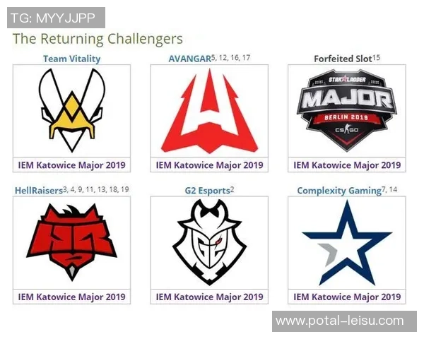 CSGO心理素质排名分析IG战队表现创新高引发热议 CSGO心理素质排名分析IG战队表现创新高引发热议